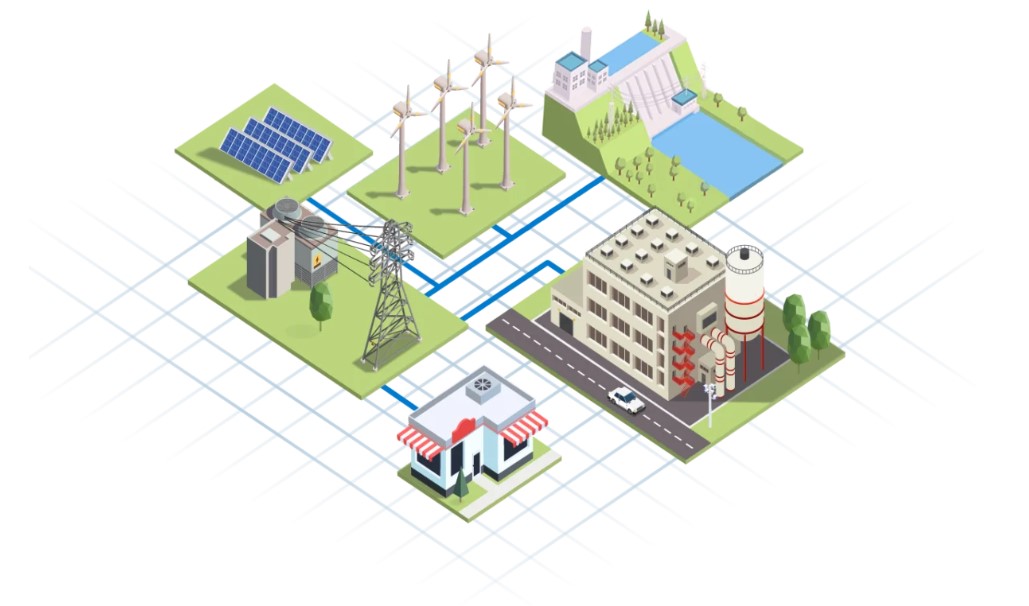 mapa/maquete